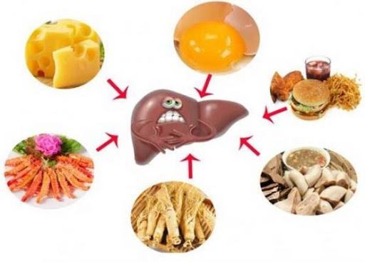 Chế độ ăn uống phù hợp cho người bệnh viêm gan